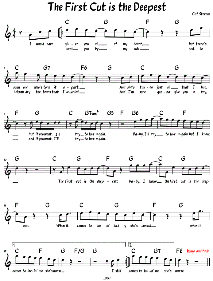 Sheet Music